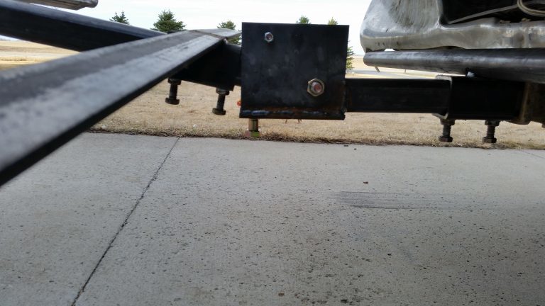 An early MAD-RAMPS model